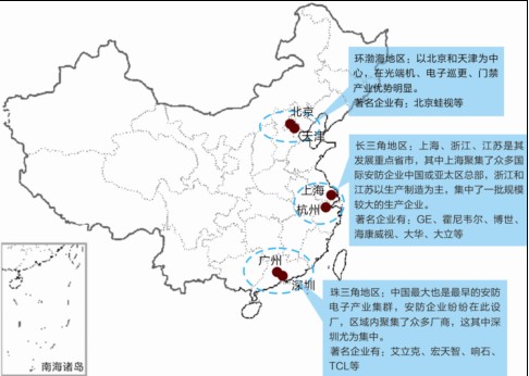 2008���й�������ҵ��Ⱥ�ֲ�