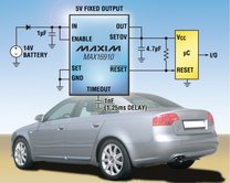 ������ѹ��